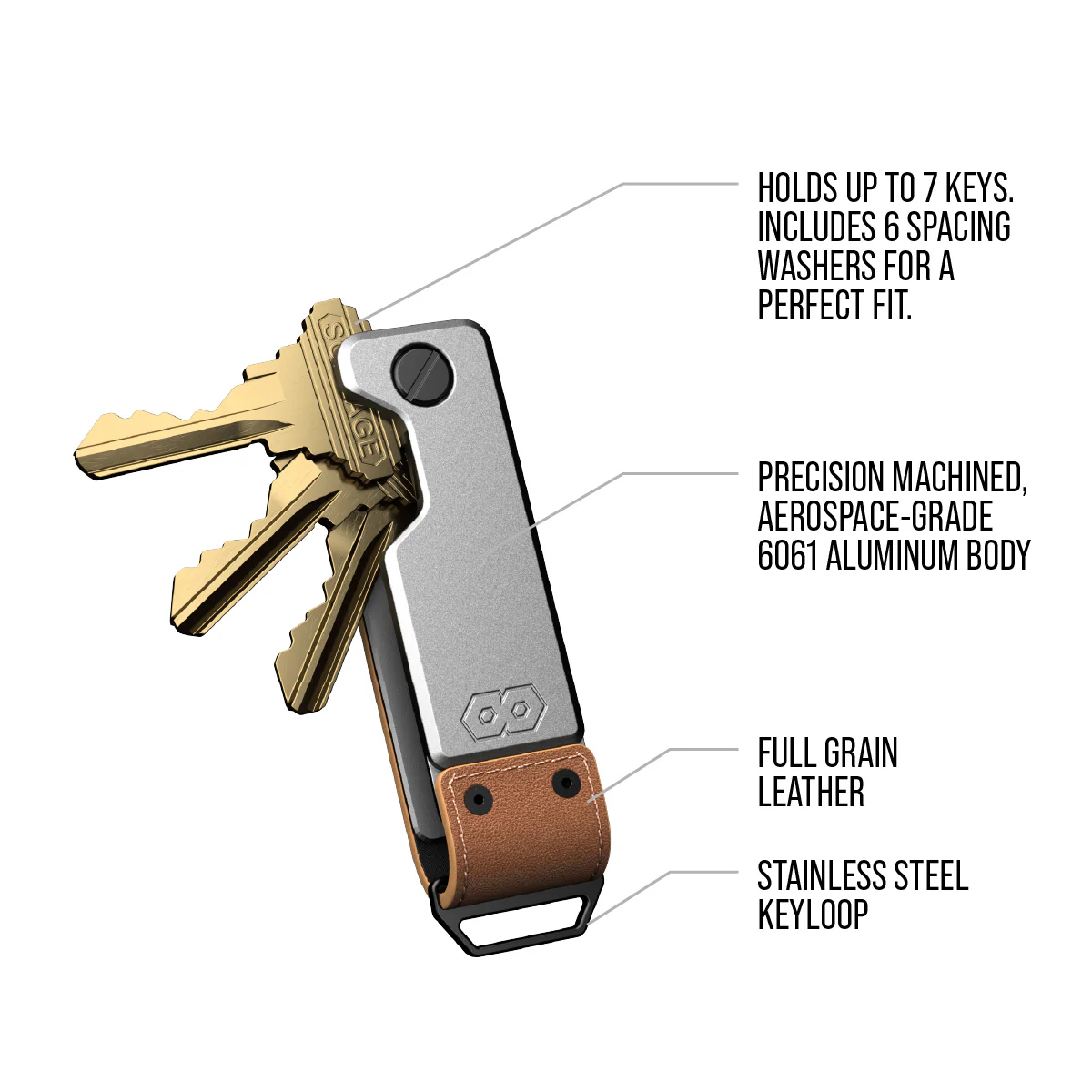 PROOF Key Holder | The Legacy - Image 4