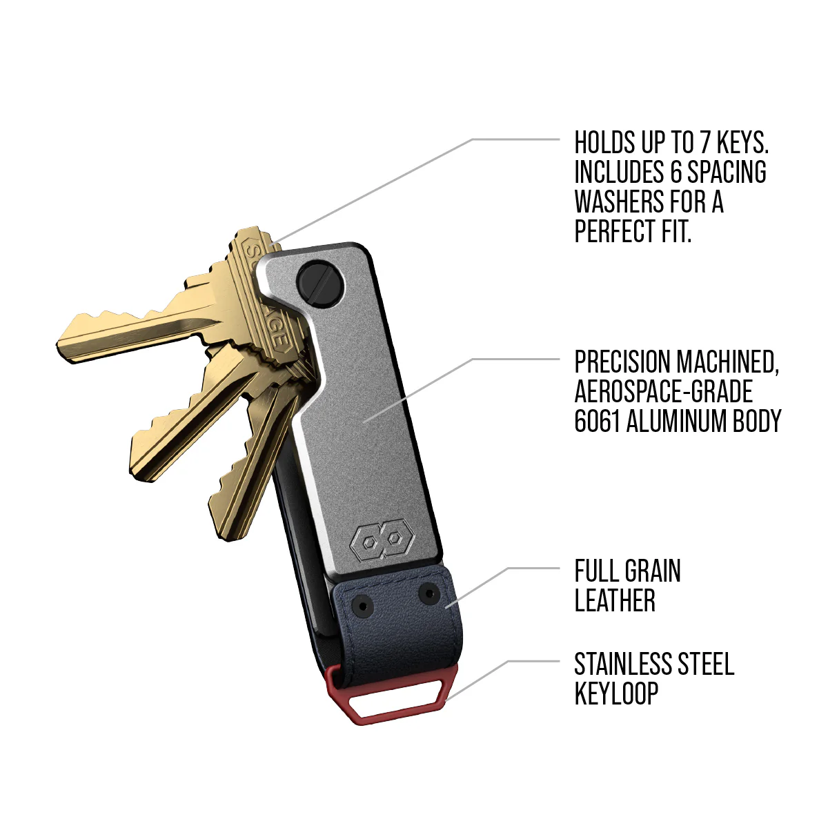 PROOF Key Holder | The Patriot - Image 4
